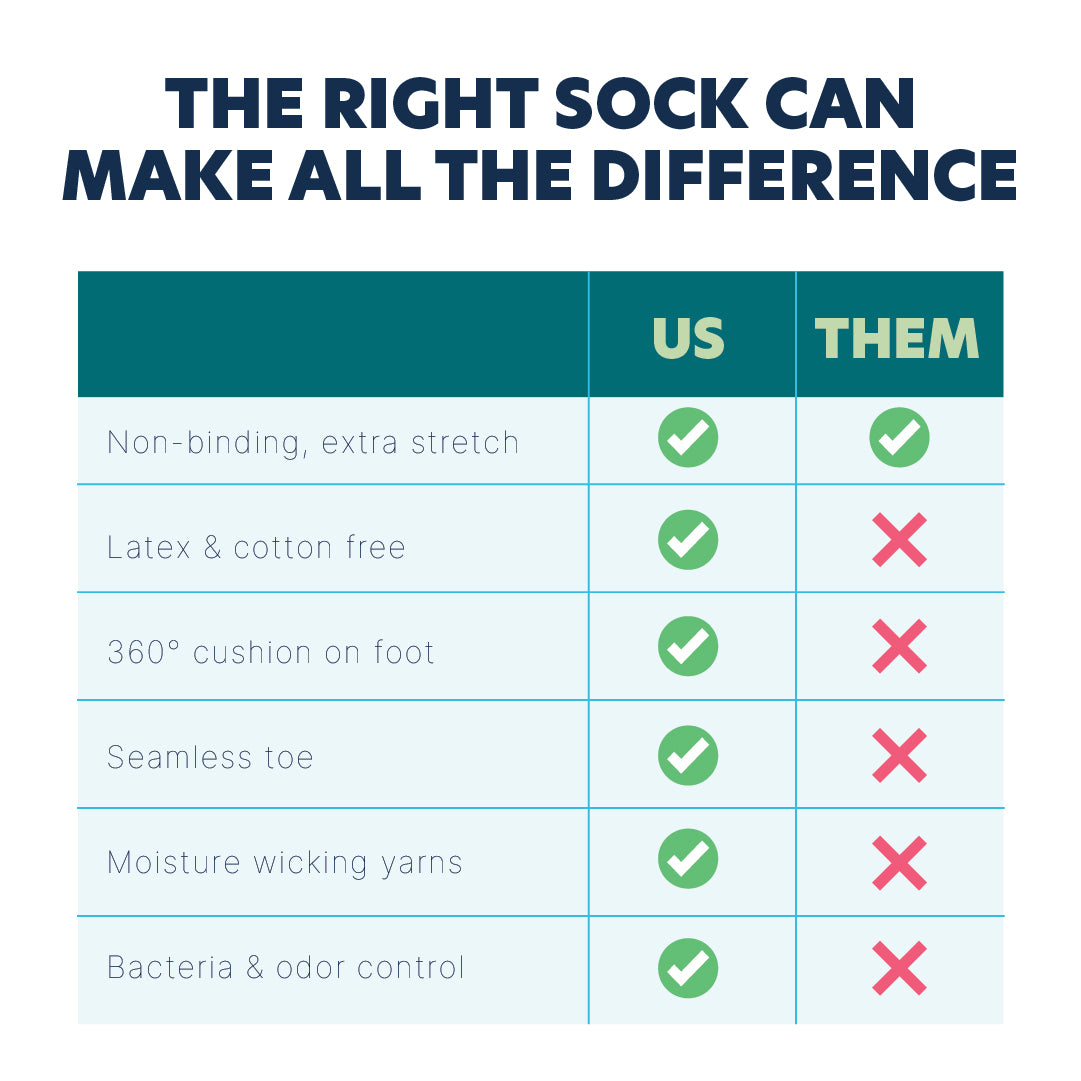 Diabetic Quarter Socks for Women, Medium, 4 Pack