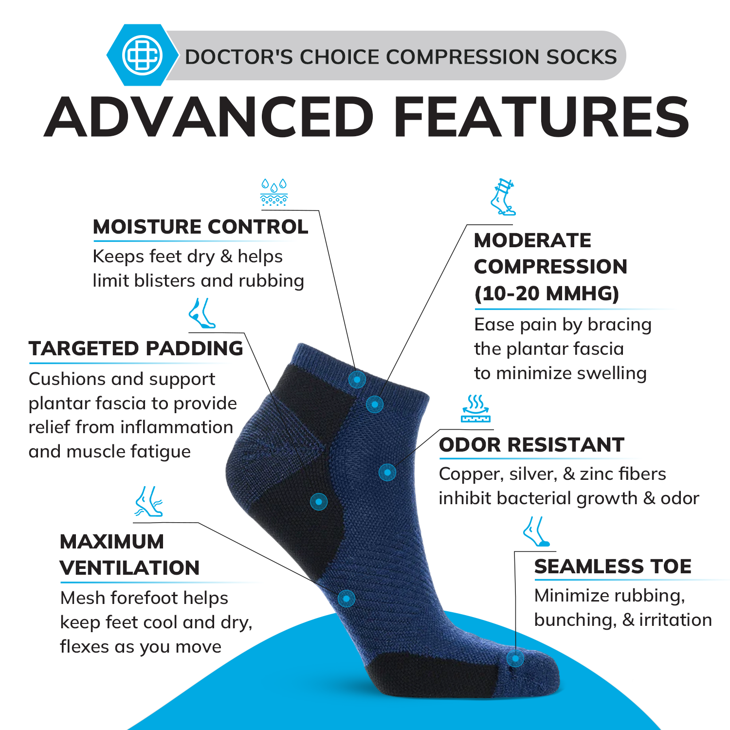 Low Cut Compression Socks – 12 Pair Pack