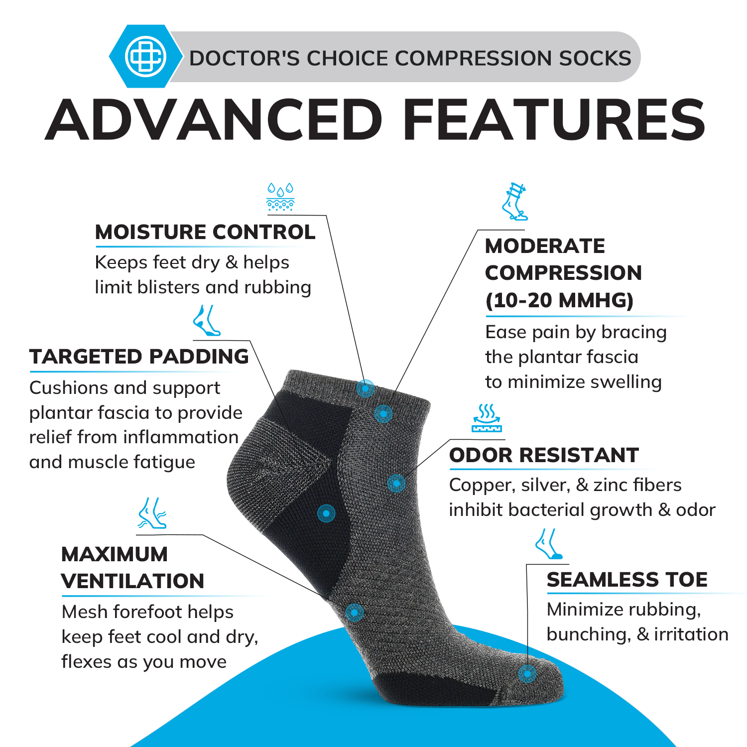 Low Cut Compression Socks – 12 Pair Pack