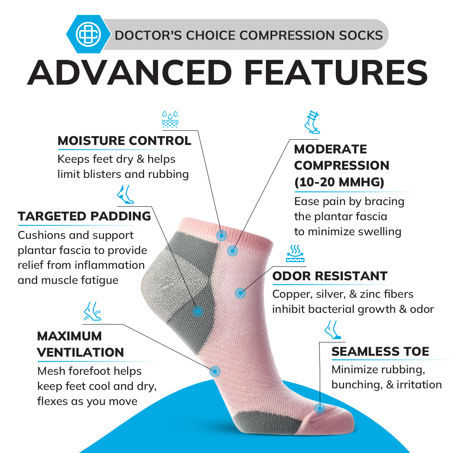 Low Cut Compression Socks – 12 Pair Pack