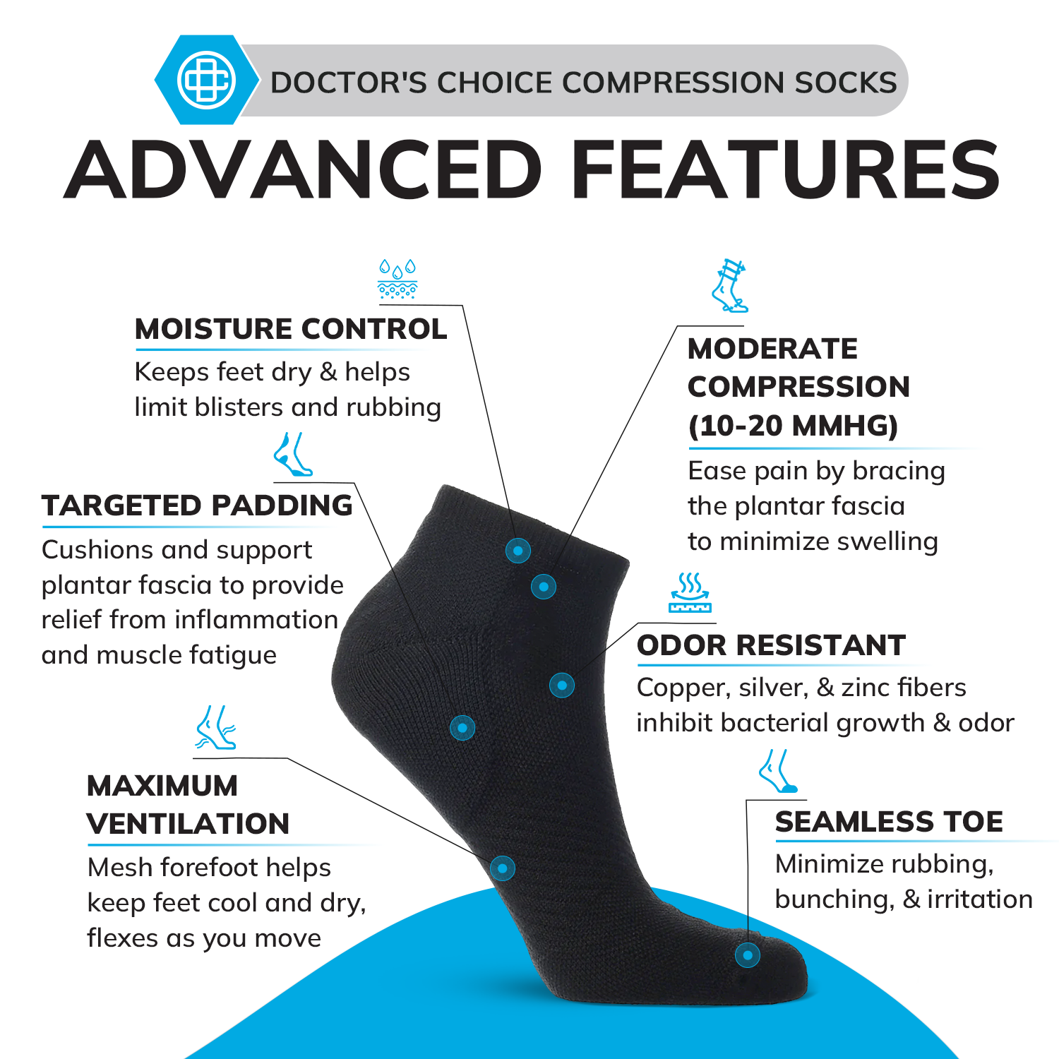 Low Cut Compression Socks – 12 Pair Pack