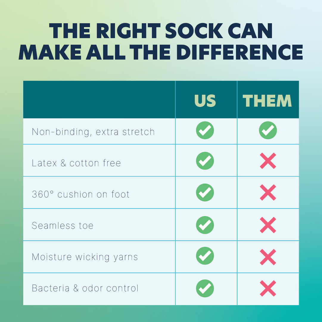 Diabetic Ankle Socks for Men, 4-Pairs