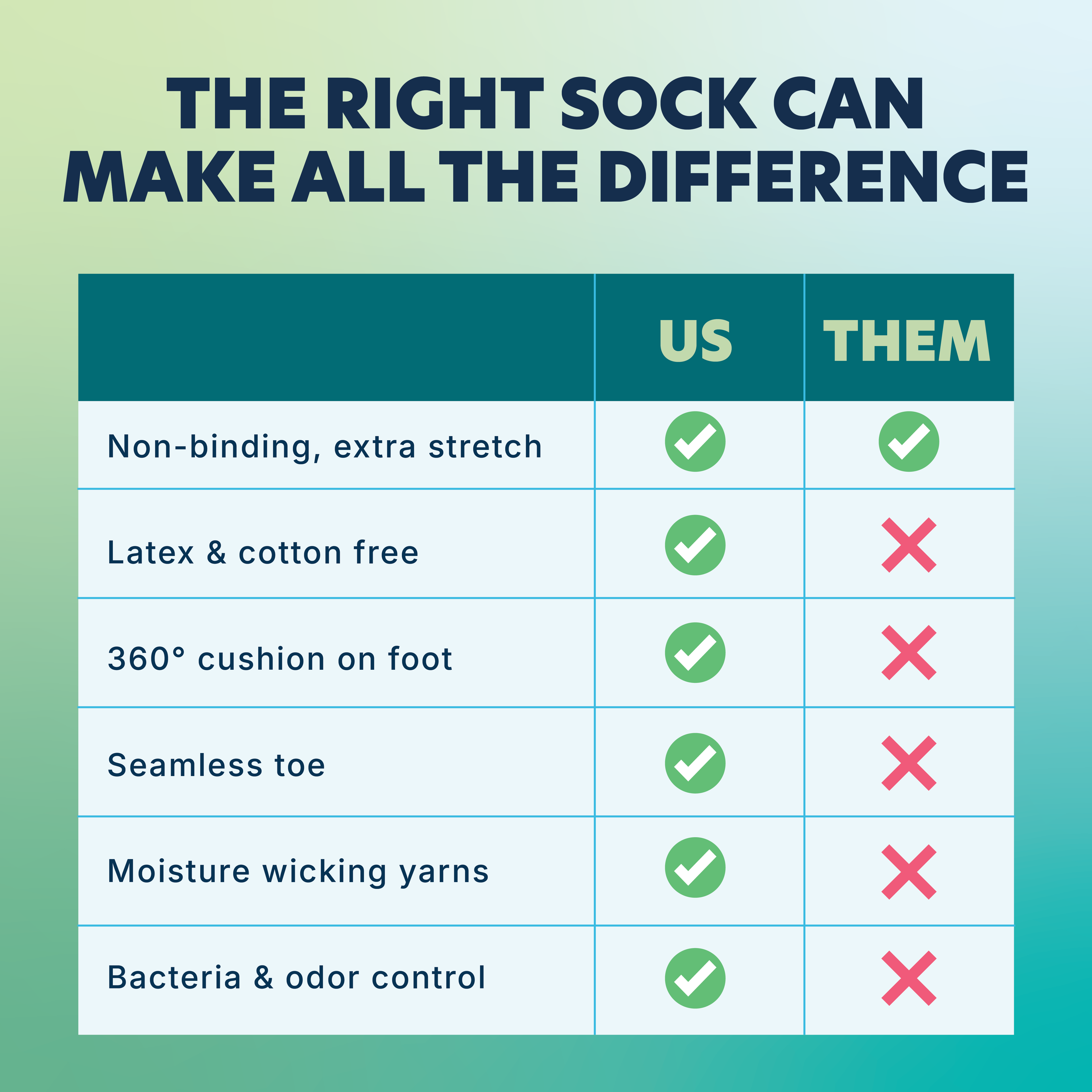 Diabetic Full Cushion Crew Socks, Mens, 4-Pack