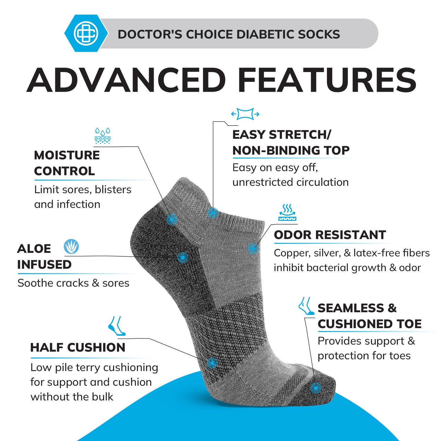 Diabetic Half Cushion Low Cut Ankle Socks