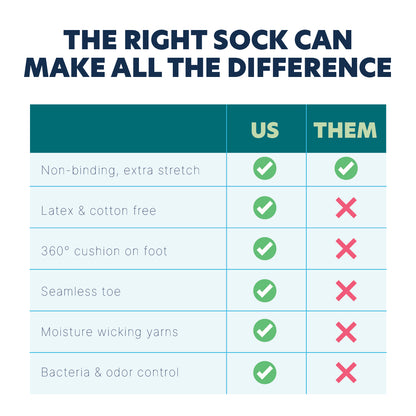 Diabetic Quarter Socks for Women, Medium, 4 Pack