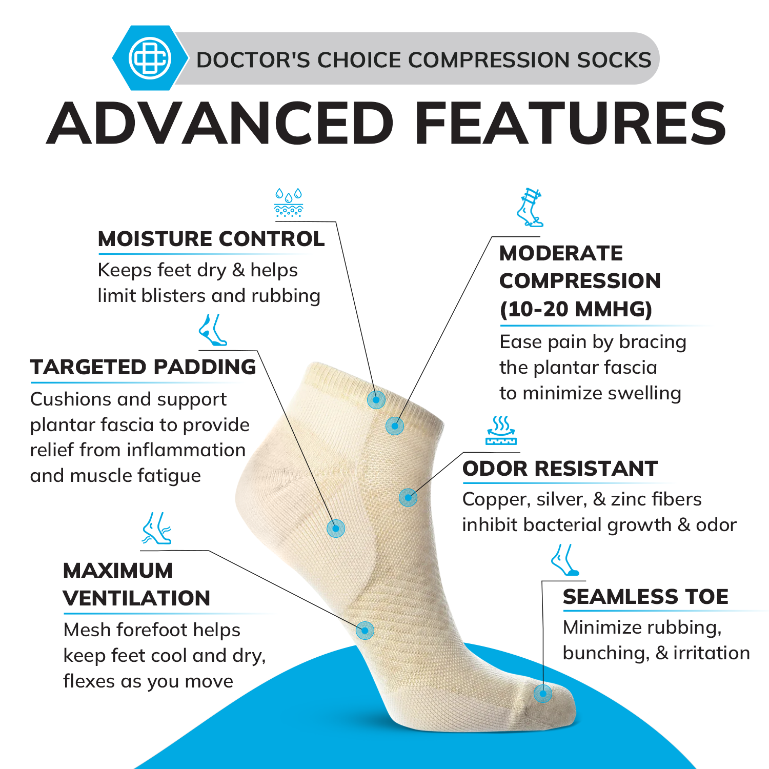 Low Cut Compression Socks – 12 Pair Pack