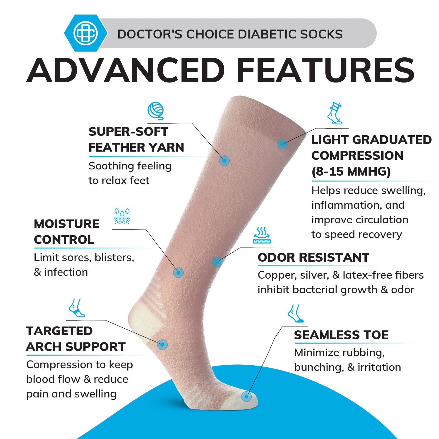 Cozy Compression Socks (8-15mmHg)