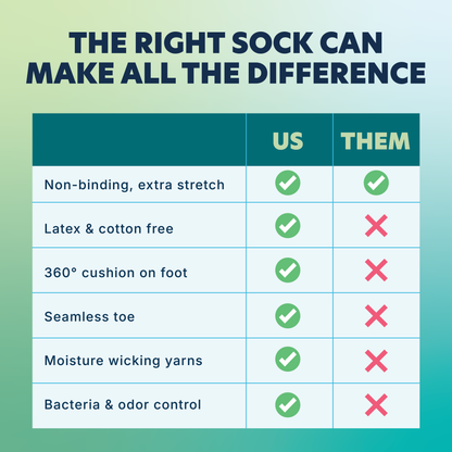 Diabetic Top Neuropathy Socks for Men, 4 Pairs